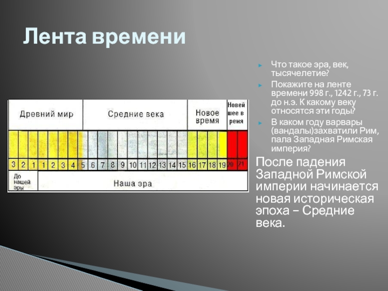 Почему в 5 веке до нашей эры