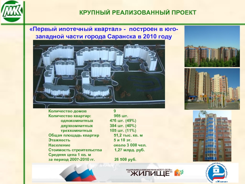 Саранск ипотечная. Крупные реализуемые проекты. Реализованный проект. Мордовская ипотечная Корпорация. Ипотечная Корпорация Саранск.