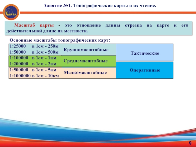 Способы получения крупномасштабного изображения