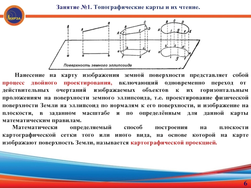 Физическая плоскость. Метод двойного проектирования. Что представляет собой поверхность?. Поверхность земного эллипсоида на топографической карте. Правило двойного проектирования.