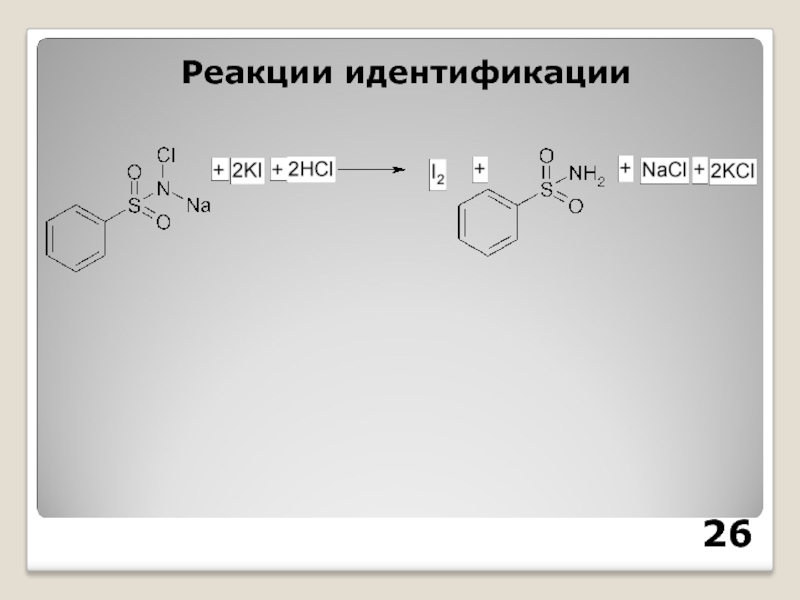 Идентификация веществ. Реакция идентификации. Реакции идентификации на натрий. Реакции идентификации парацетамола. Меропенем реакции идентификации.