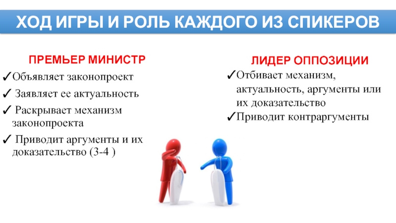 Роль каждой. Спикер в дебатах это. Роль и статус спикера в рекламе. Что говорить 3 спикеру оппозиции в дебатах.