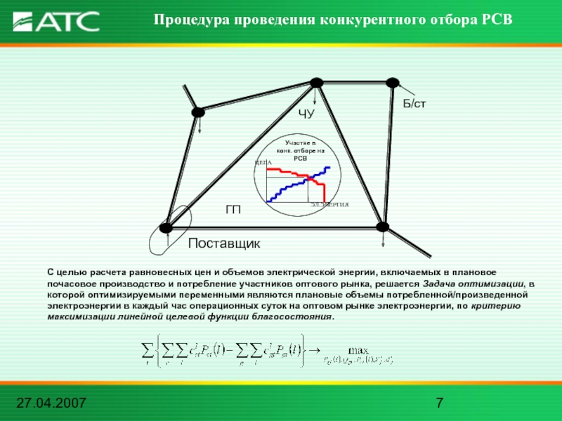 27.04.2007Процедура проведения конкурентного отбора РСВС целью расчета равновесных цен и объемов электрической энергии, включаемых в