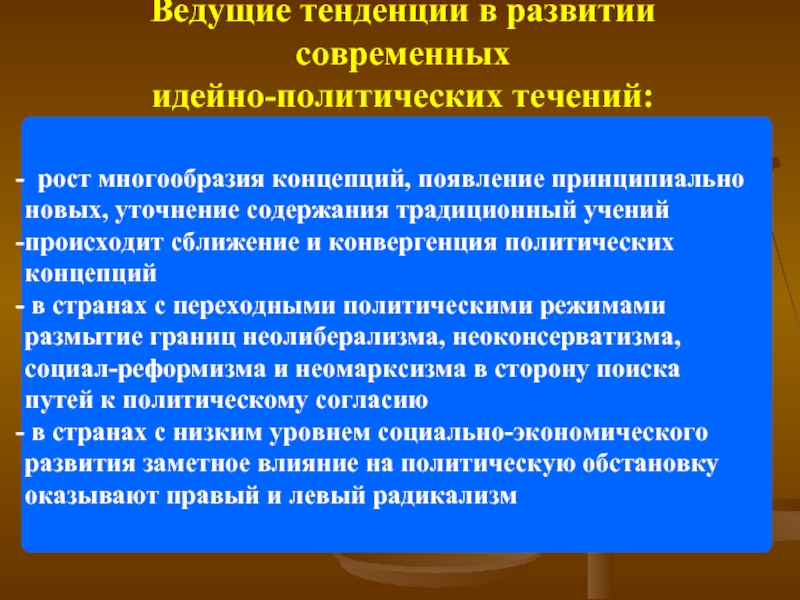 Современные идейно политические системы презентация