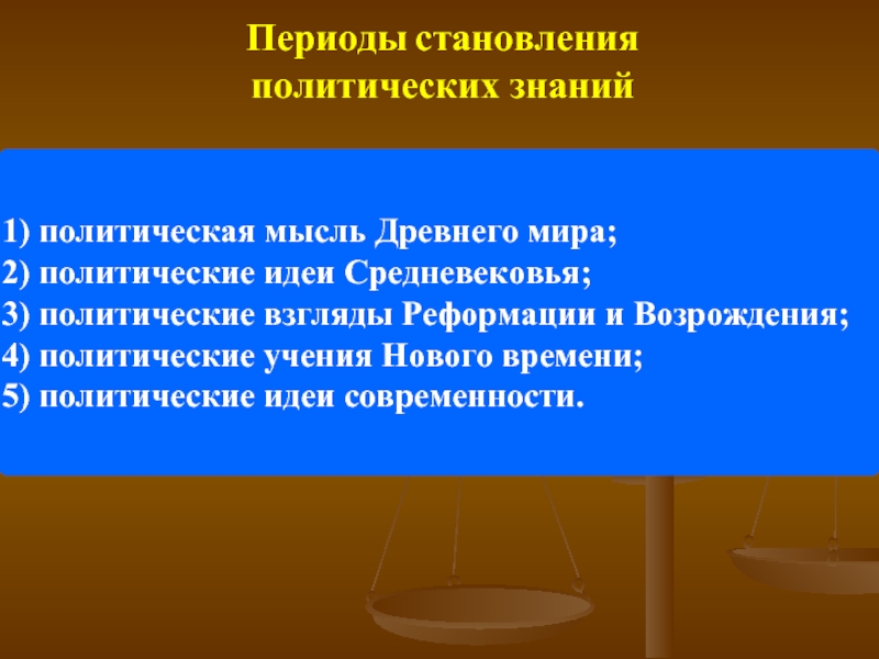 Реферат: Политические идеи средневековья и Возрождения