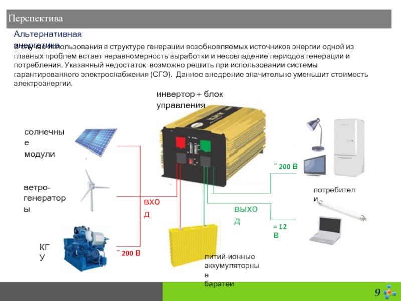 Гарантирующая энергоснабжающая организация. Перспективы использования нетрадиционных источников энергии. Генераторы на основе возобновляемых источников энергии. Альтернативные источники энергии схема. Автономные электростанция из литиевого аккумулятора.