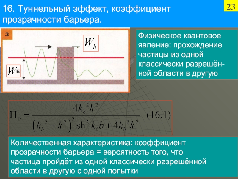 Коэффициент прозрачности потенциального барьера