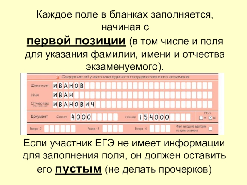 Участник егэ. Бланк с полями. Поля на бланке. Буквы и цифры в бланке ЕГЭ. ФИО участника ЕГЭ.