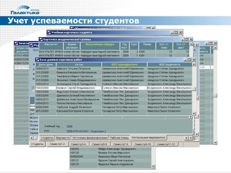 Успеваемость студентов вузов. Учет успеваемости студентов. Галактика управление вузом. Учет успеваемости студентов программа. Подсистема учета успеваемости студентов.