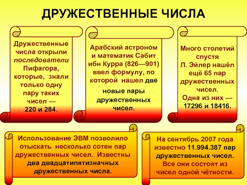 Дружественные числа картинки