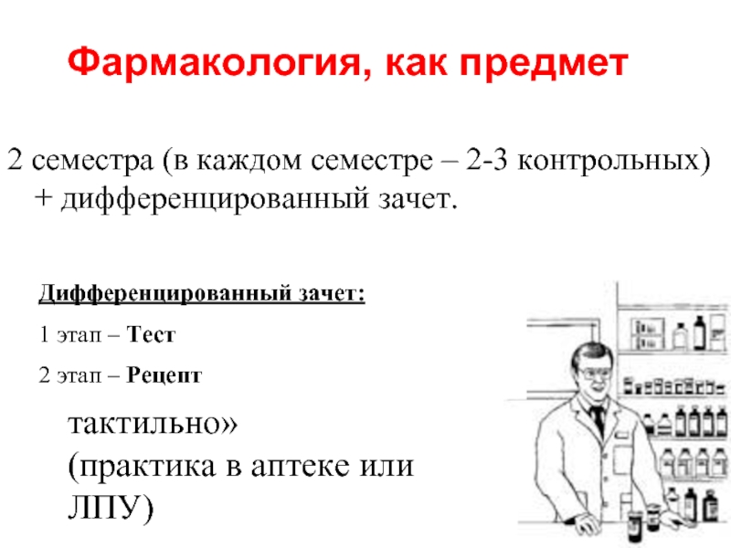 Годован фармакология в рисунках и схемах том 2