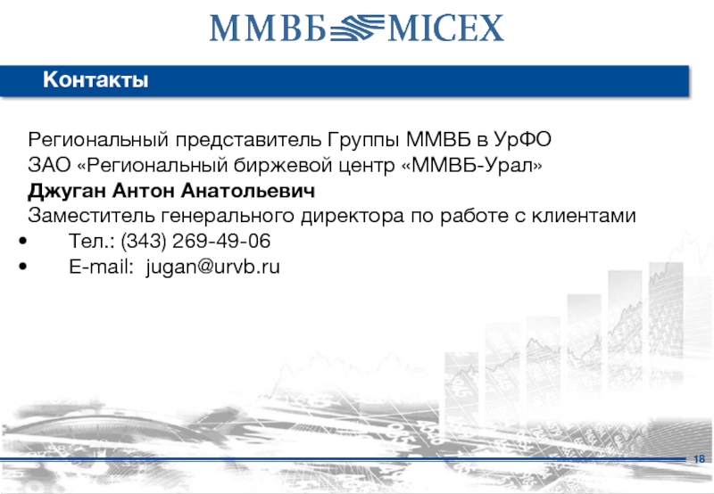 Московская биржа презентация