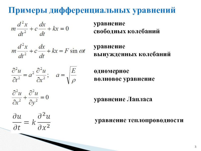 Моделирование систем дифференциальных уравнений. Дифф уравнение теплопроводности. Типы дифференциальных уравнений. Дифференциальные уравнения примеры. Дифференциальное уравнение теплопроводности.