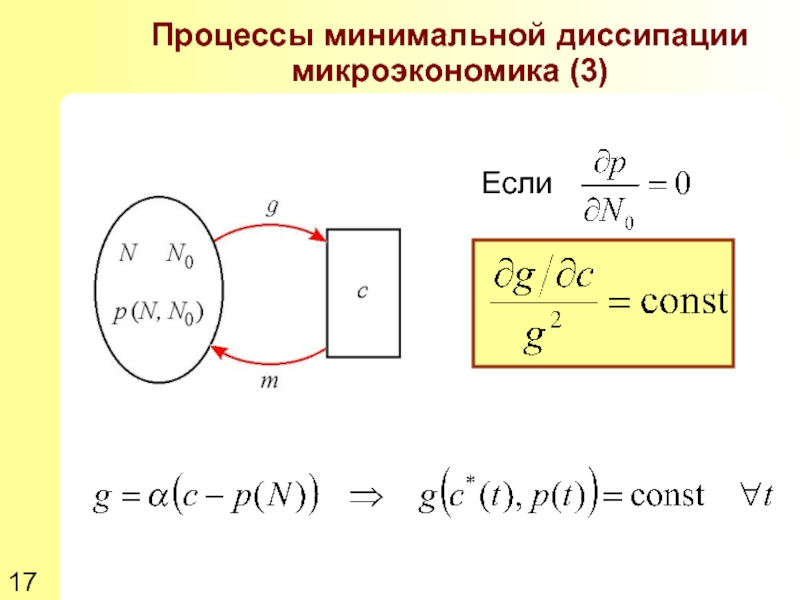 Процесс 17. Математическая модель диссипации. Математическая модель диссипации колебаний. Расчет функции диссипации процесса. Мера диссипации формула.