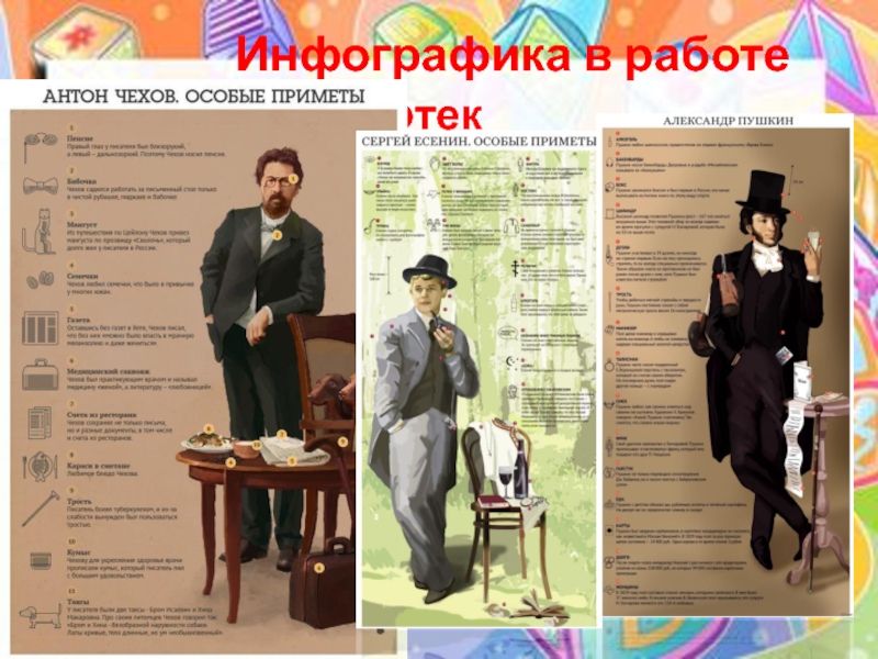 Чехов пушкин. Антон Чехов особые приметы. Инфографика библиотека. Писатели в инфографике. Инфографика о работе библиотеки.