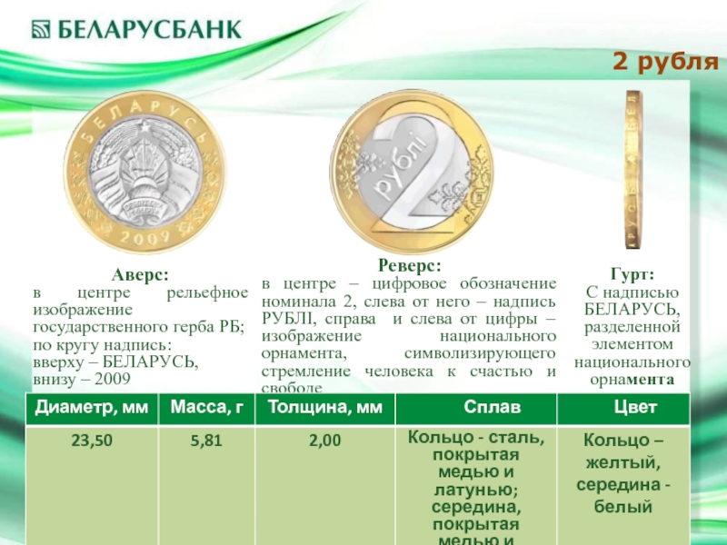 Программа рубли