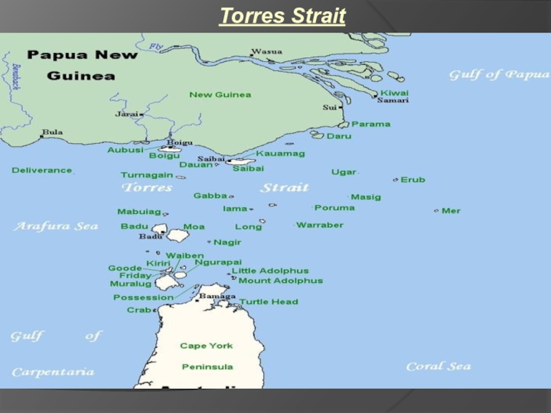 Torres Strait