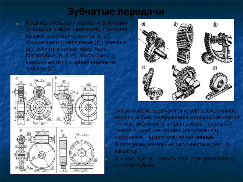 Существуют передачи. Передачи бывают. Зубчатое колесо передающее движение 8 букв. Кроссворд зубчатые передачи. Способ передачи движения от ведущего к ведомого червячная.