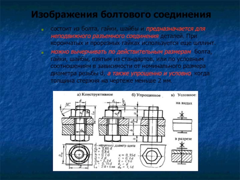 Изображение шплинта на чертеже