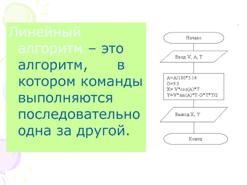 Алгоритм площади. Алгоритмы в литературе. Последовательный алгоритм. Основной алгоритм это. Алгоритм в котором последовательно одно за другим.