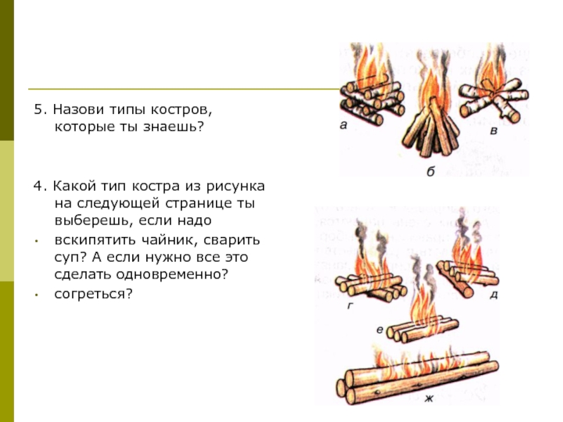 Виды костров обж 8 класс нарисовать