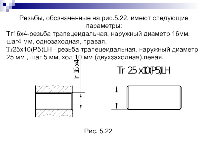 Обозначение трапециевидной резьбы