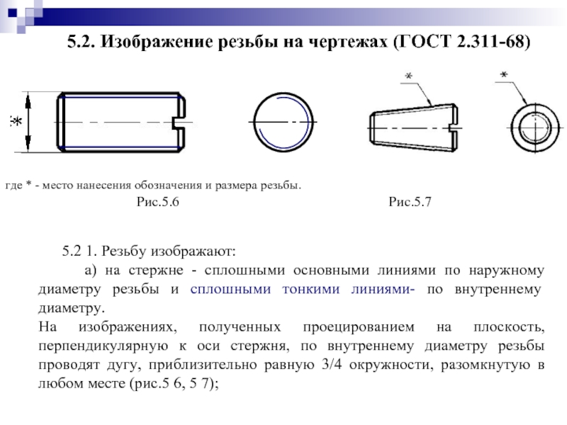 На каком рисунке изображена резьба на стержне