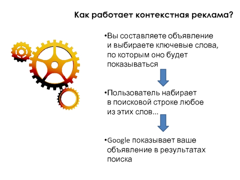 Выберите ключевое