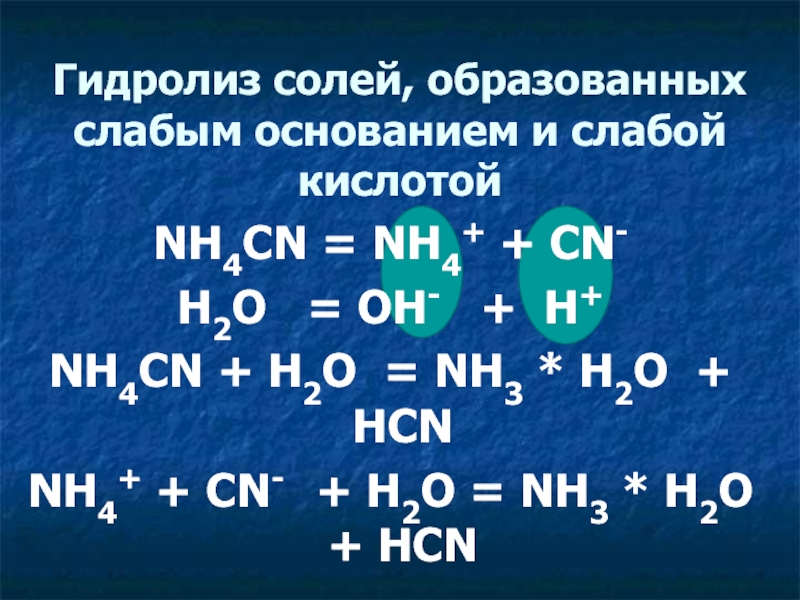 Соль образованная слабым основанием и слабой кислотой