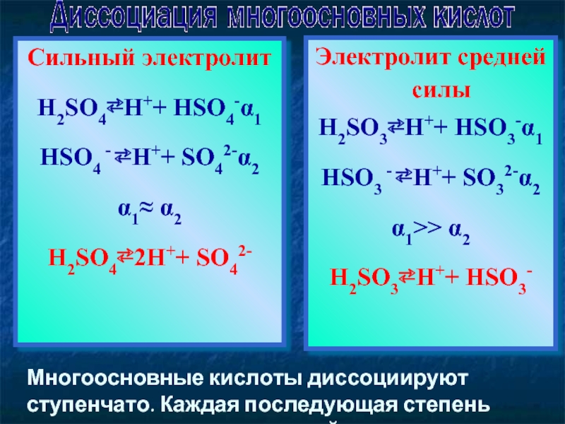 Два сильных электролитов