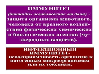 Иммунитет. Инфекционный иммунитет