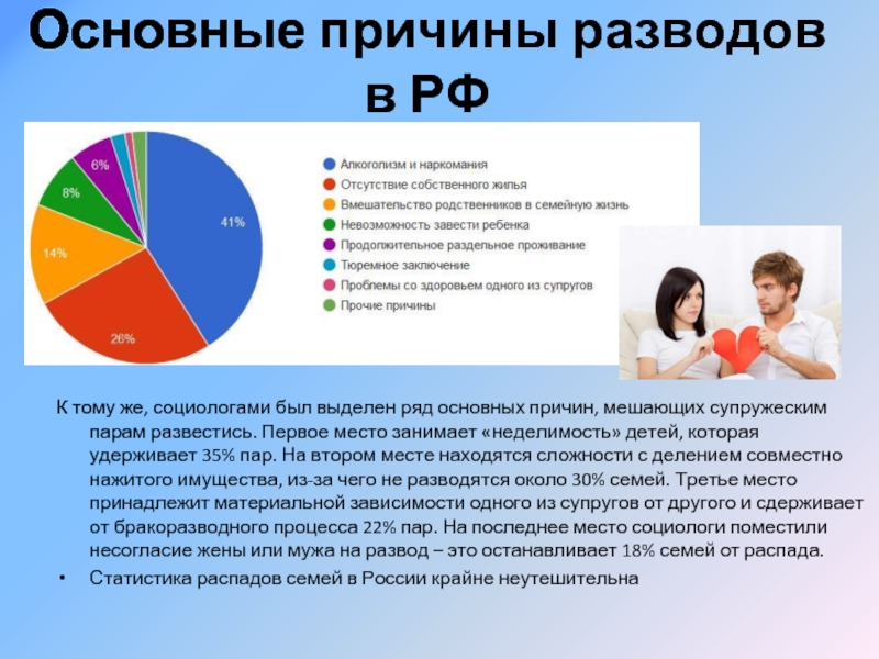 Почему причина развод. Основные причины разводов. Основные причины развода. Основные причины разводов в России. Основная причина разводов.