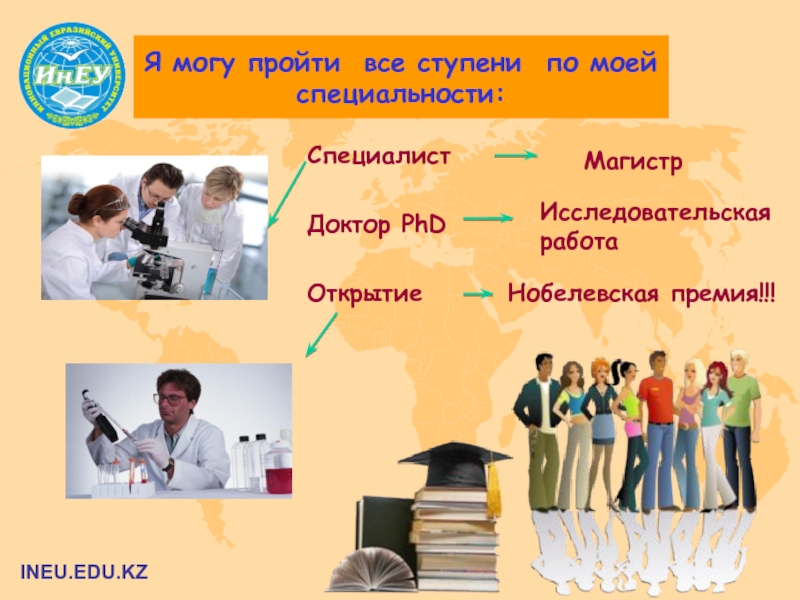 Магистр доктор. Презентация моя специальность. Инженер генетик профессия будущего. Математика в моей профессии туризм. Специализации в ветеринарии.