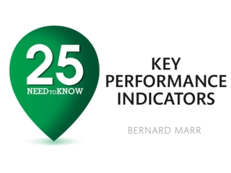 25 KPIs Every Manager Needs To Know