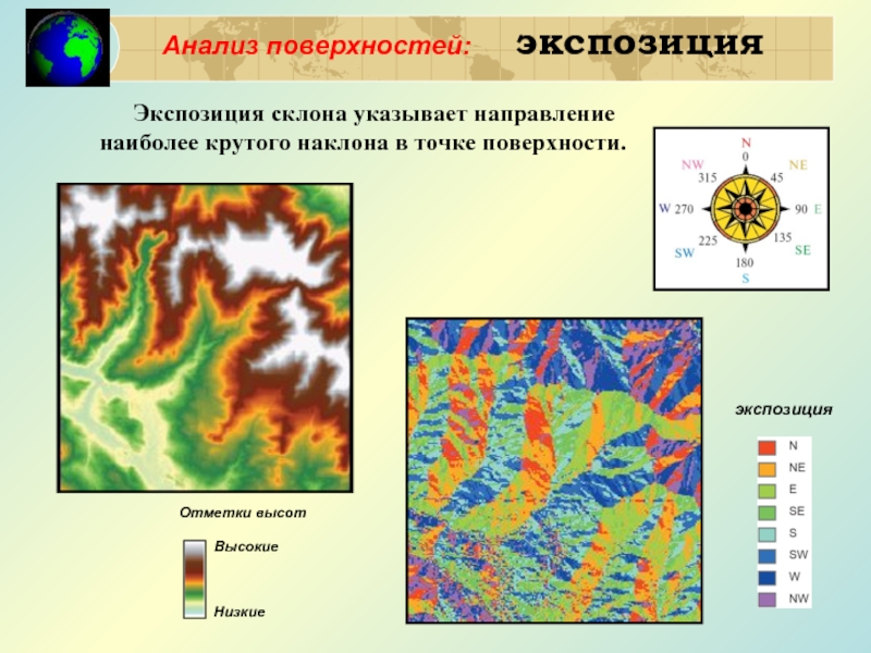 Карта крутизны склонов - 96 фото