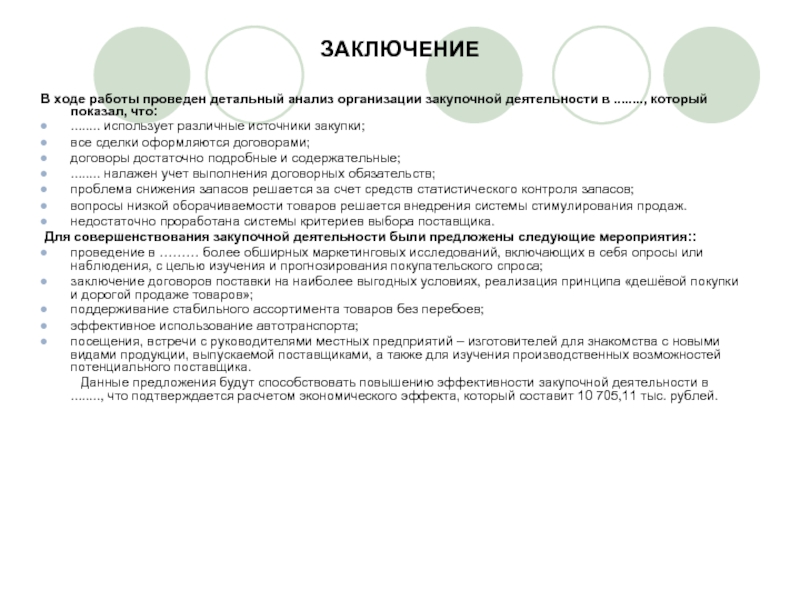 Организовать анализ. Анализ закупочной деятельности. Анализ закупочной деятельности предприятия. Выводы закупочной деятельности. Анализ эффективности закупки.