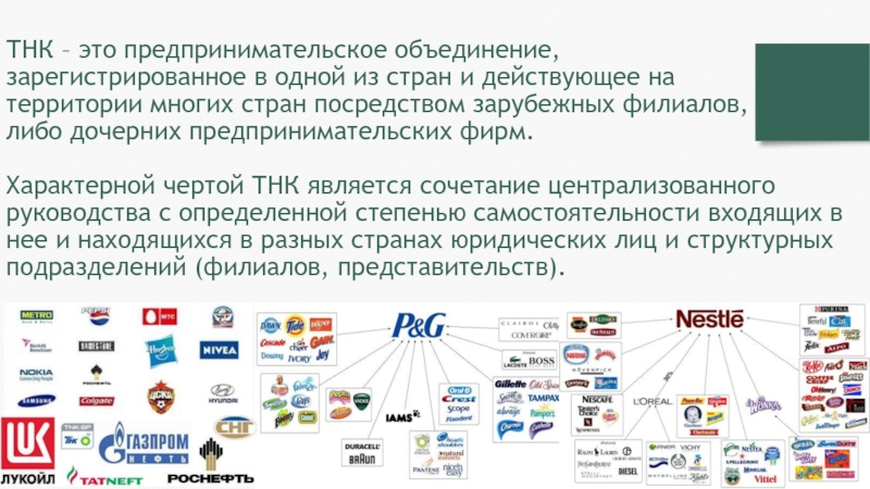 ТНК – это предпринимательское объединение, 
 зарегистрированное в одной из стран и действующее на 
 территории многих