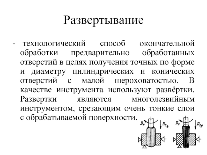 Развертка схема обработки