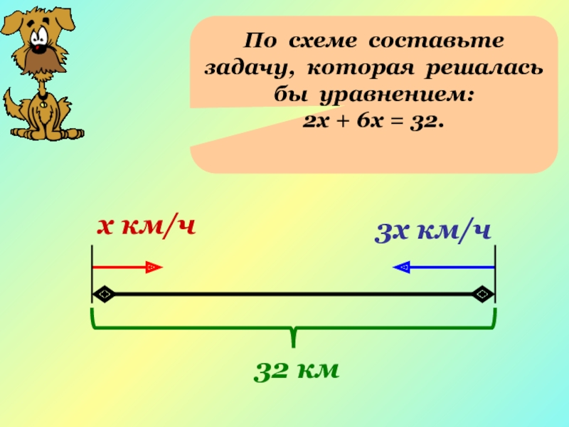 Составить задачу 60 6 2. Как составить схему к уравнению 2 класс. Составьте и решите уравнение по схеме.. Составить к схемам уравнения 3 класс. Как и км в схемах.