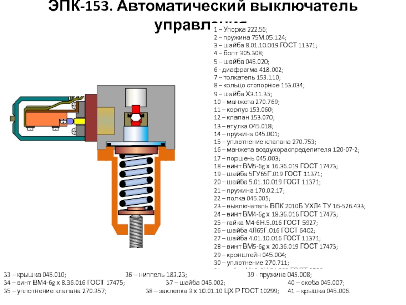 Камера выдержки эпк 150