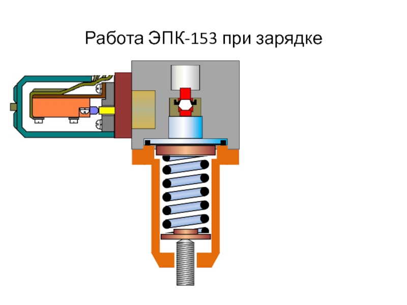 Эпк 150 чертежи