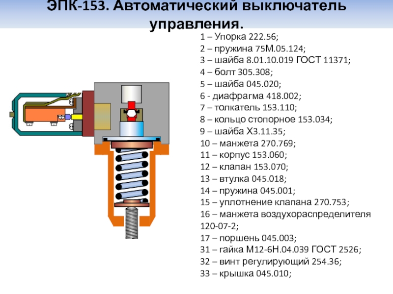 Вибраторы эпк. Вентиль электропневматический ЭПК - 153. Основные части клапана автостопа ЭПК 153. Клапан электропневматический автостопа 153а-01. Составные части ЭПК 153.