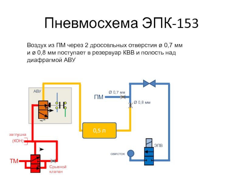 Эпк 02 схема подключения