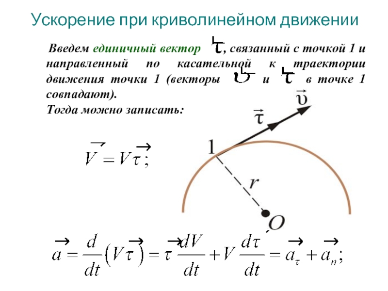 Касательные направления