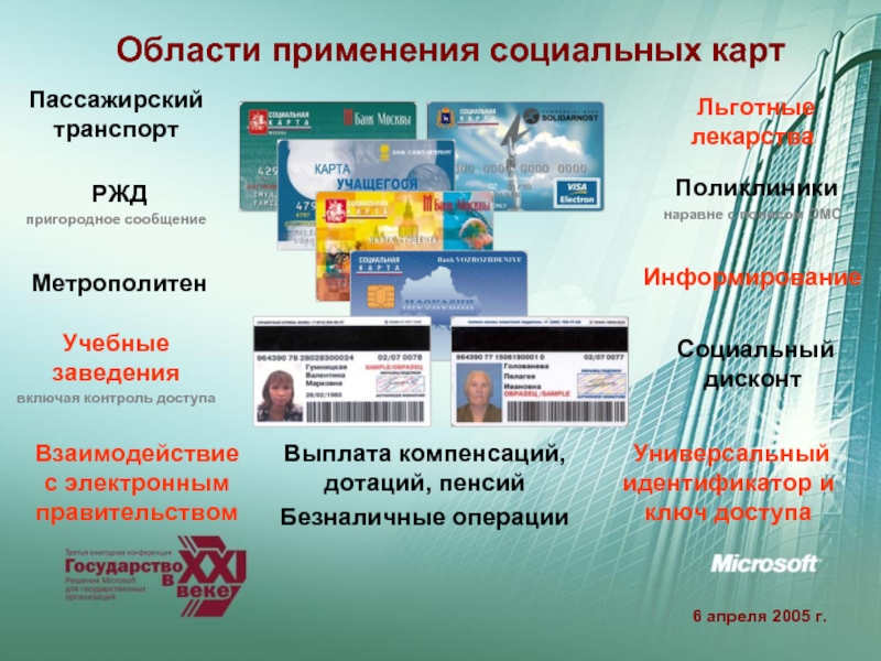 Социальная карта москвича электричка