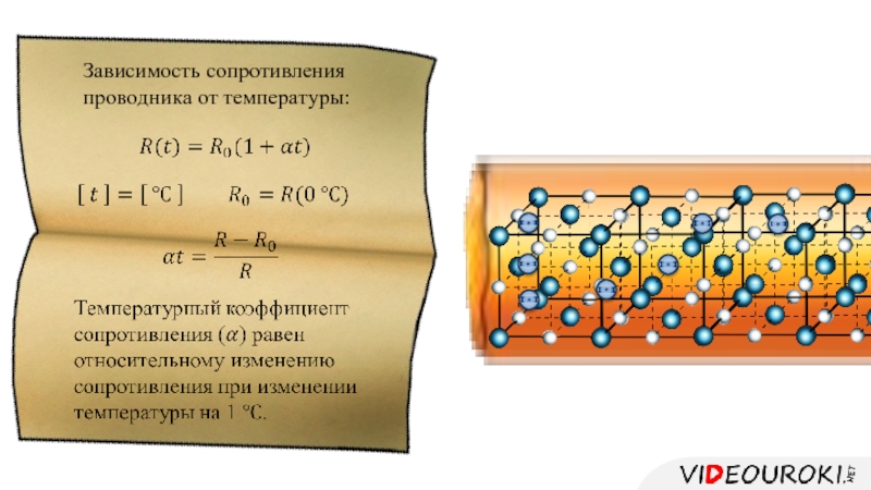 Презентация электронная проводимость металлов зависимость сопротивления проводника от температуры