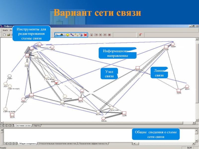 Вариант сети. Узел связи темы для презентации. Назначение программного комплекса Marc. Информационное направление связи. Схема сведения.