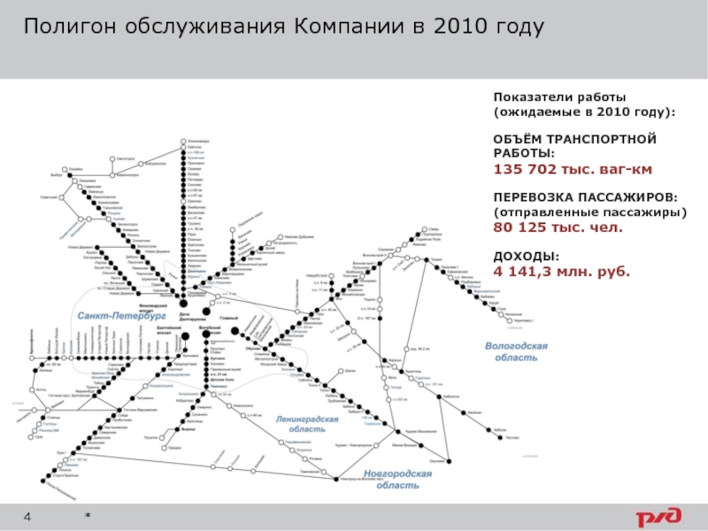 Карта цппк схема