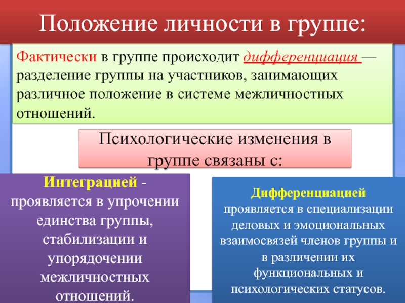 В группах происходит