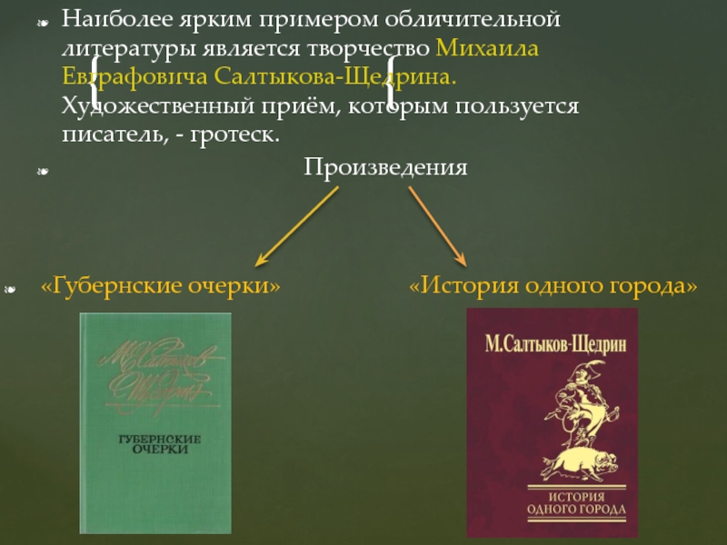 Литературными являются. История одного города Художественные приемы. Салтыков Щедрин Художественные приемы. Гротеск в истории одного города. Примеры гротеска в истории одного города.